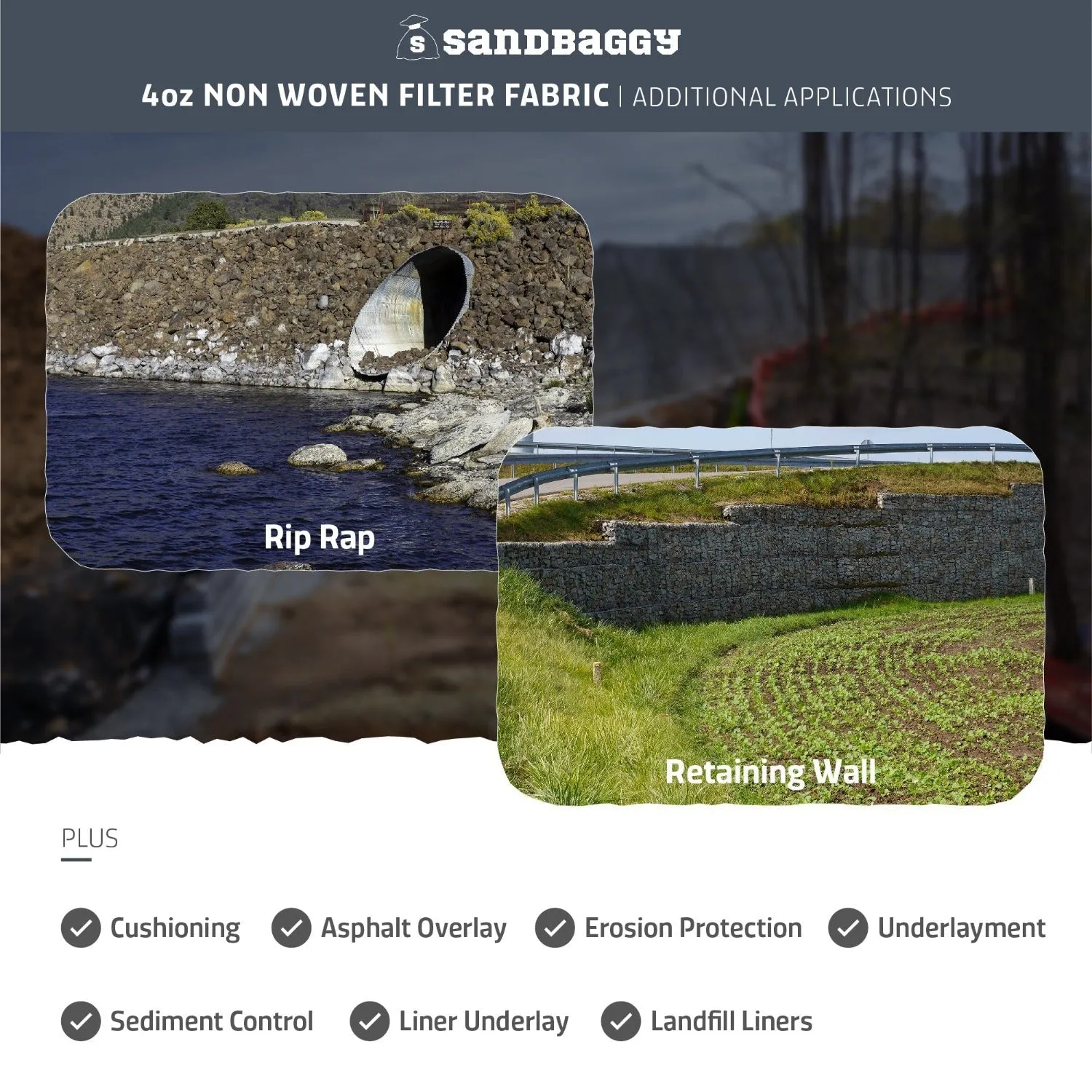 4 oz Non-Woven Geotextile Filter Fabric (360 ft) - Made in USA