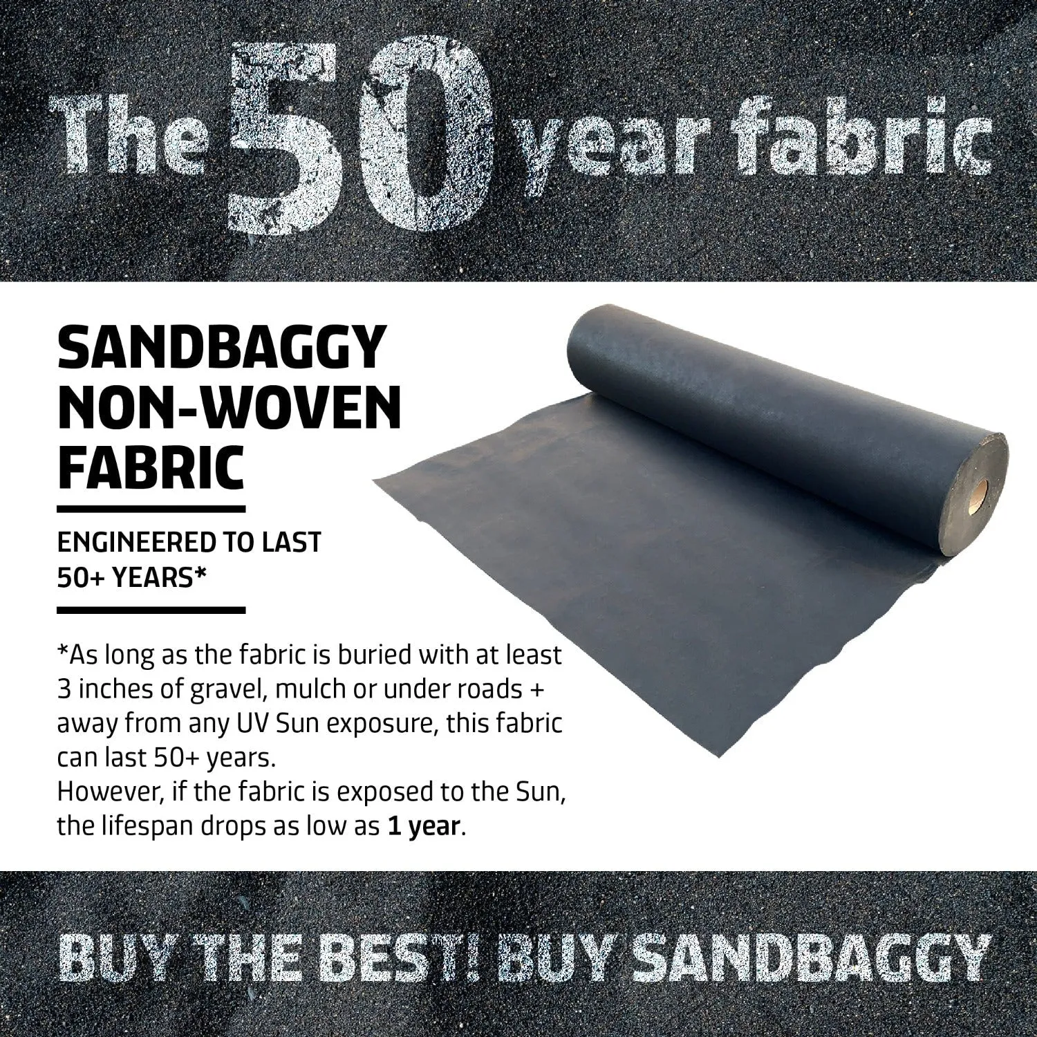4 oz Non-Woven Geotextile Filter Fabric (360 ft) - Made in USA