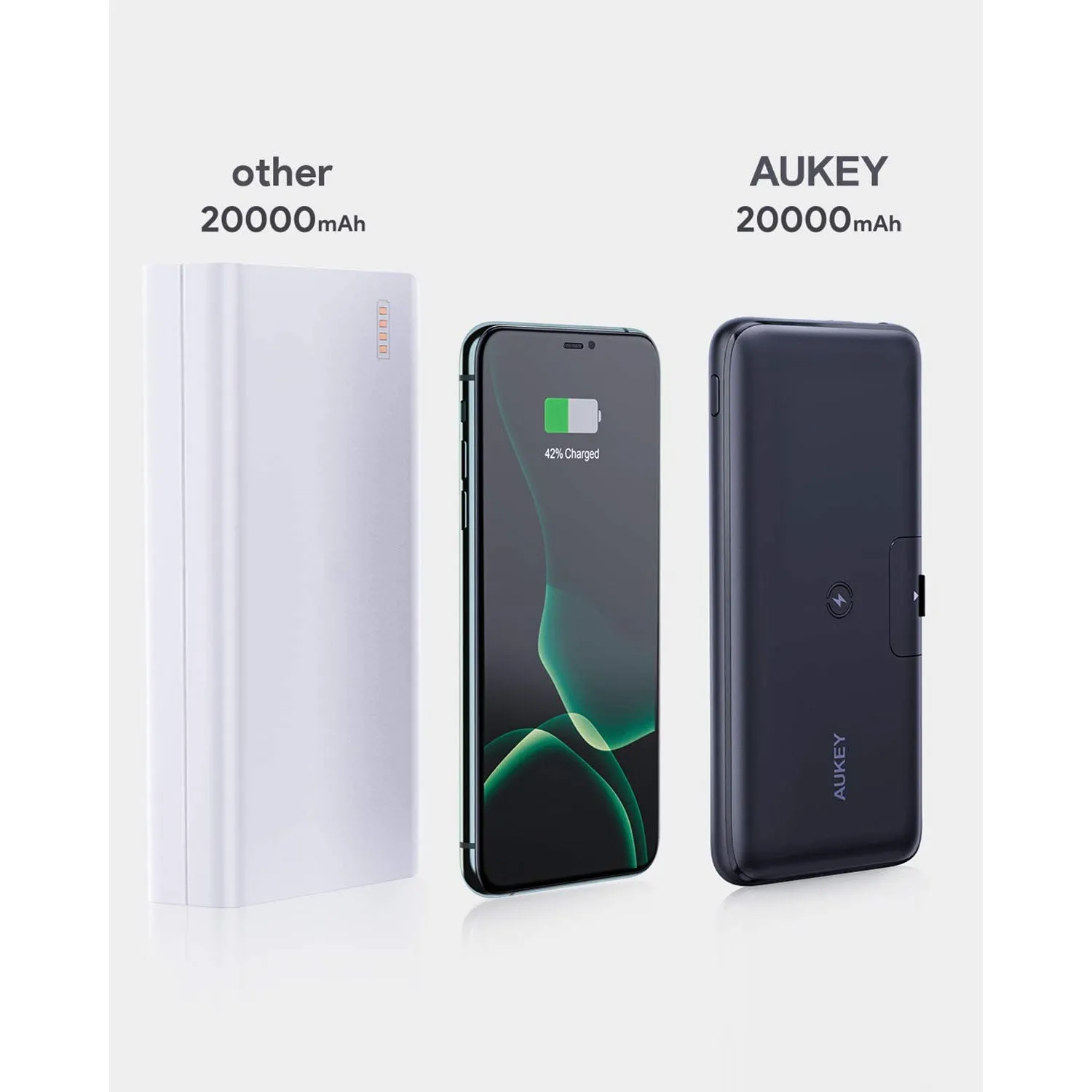 AUKEY PB-WL03 20000mAh Basix Pro Wireless Power Bank