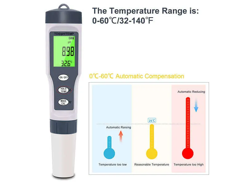 Digital pH Meter - TDS Tester