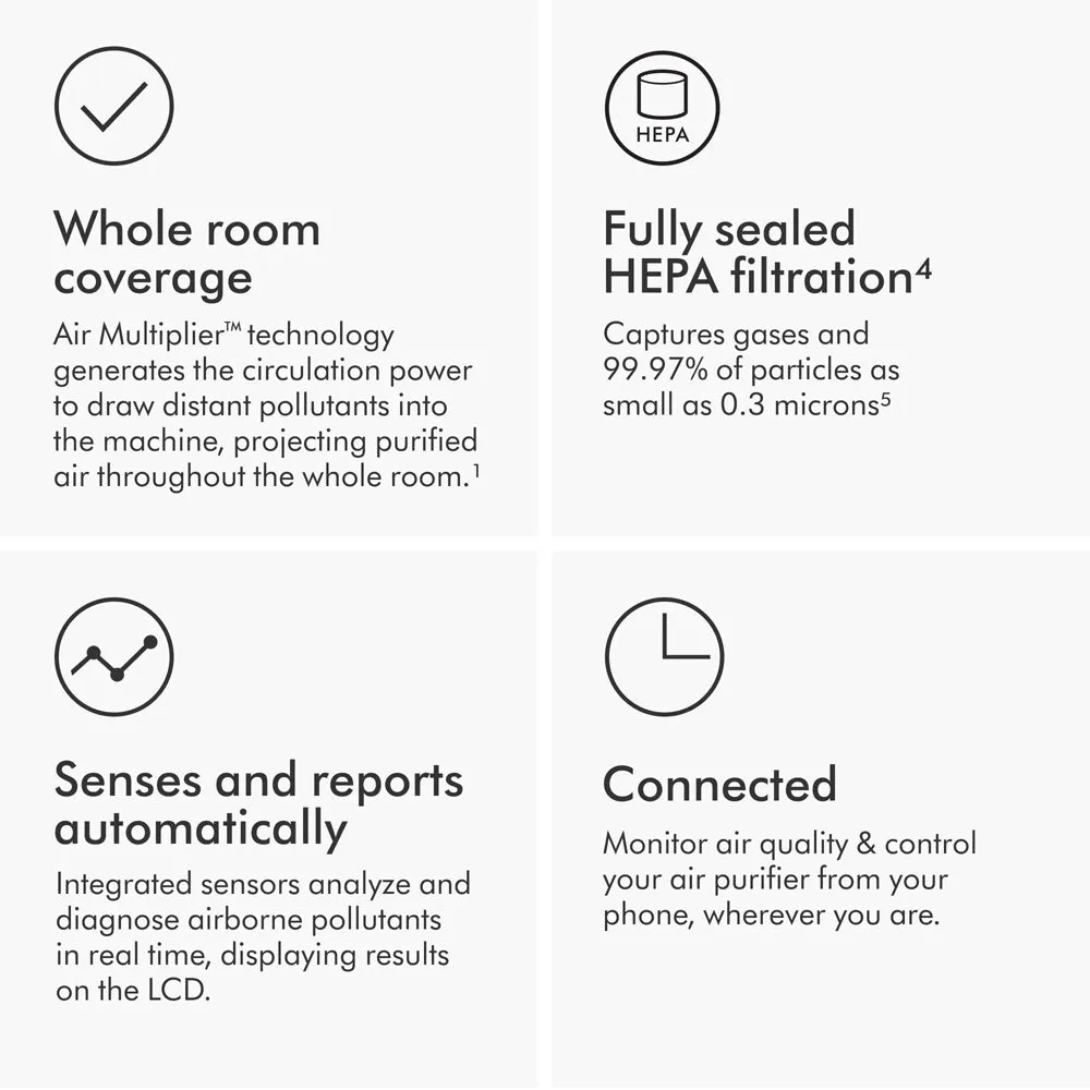 Dyson Air Purifier Cool TP07