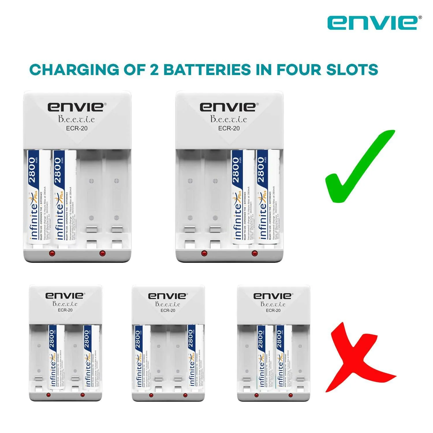 ENVIE (ECR20 AA2800 4PL) Charger for AA & AAA Rechargeable Batteries