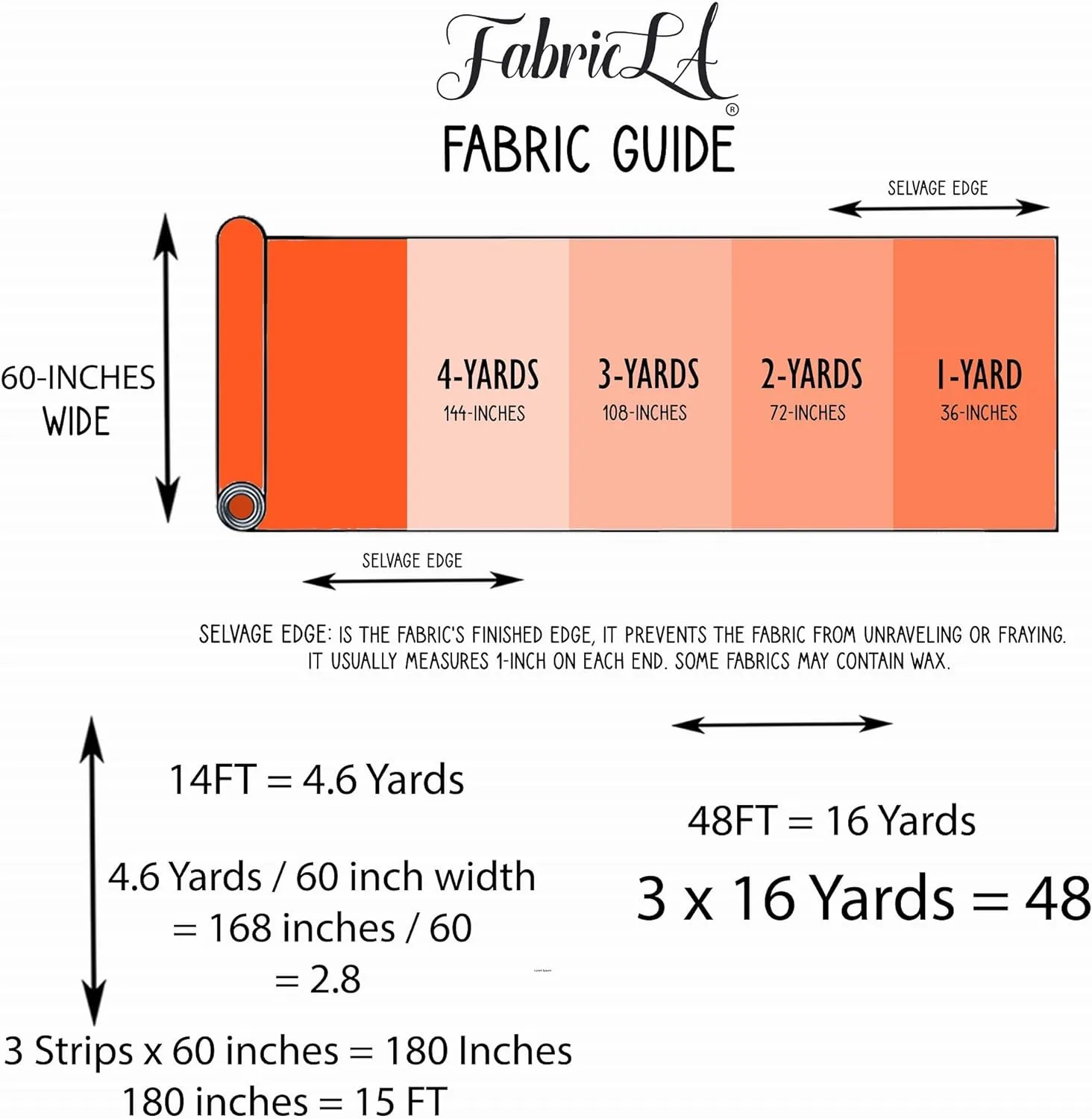 FabricLA 12oz Cotton Spandex Jersey Knit Fabric | Lime