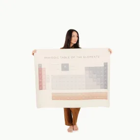 Gathre Periodic Table Leather Mat - Mini 