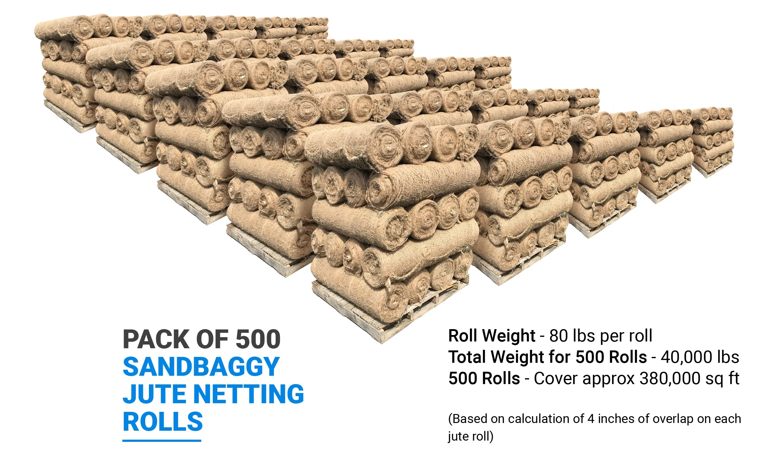 Jute Netting - Erosion Control (Biodegradable) - 4 ft or 8 ft Wide (Lasts 6-24 mo)