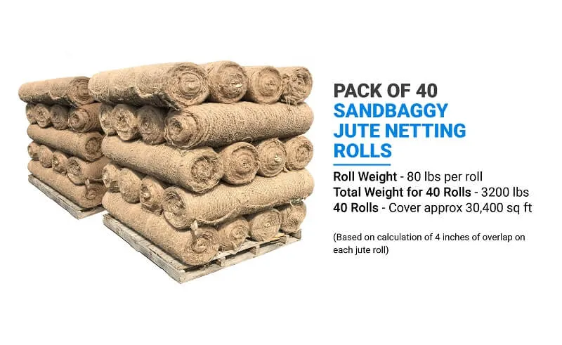 Jute Netting - Erosion Control (Biodegradable) - 4 ft or 8 ft Wide (Lasts 6-24 mo)