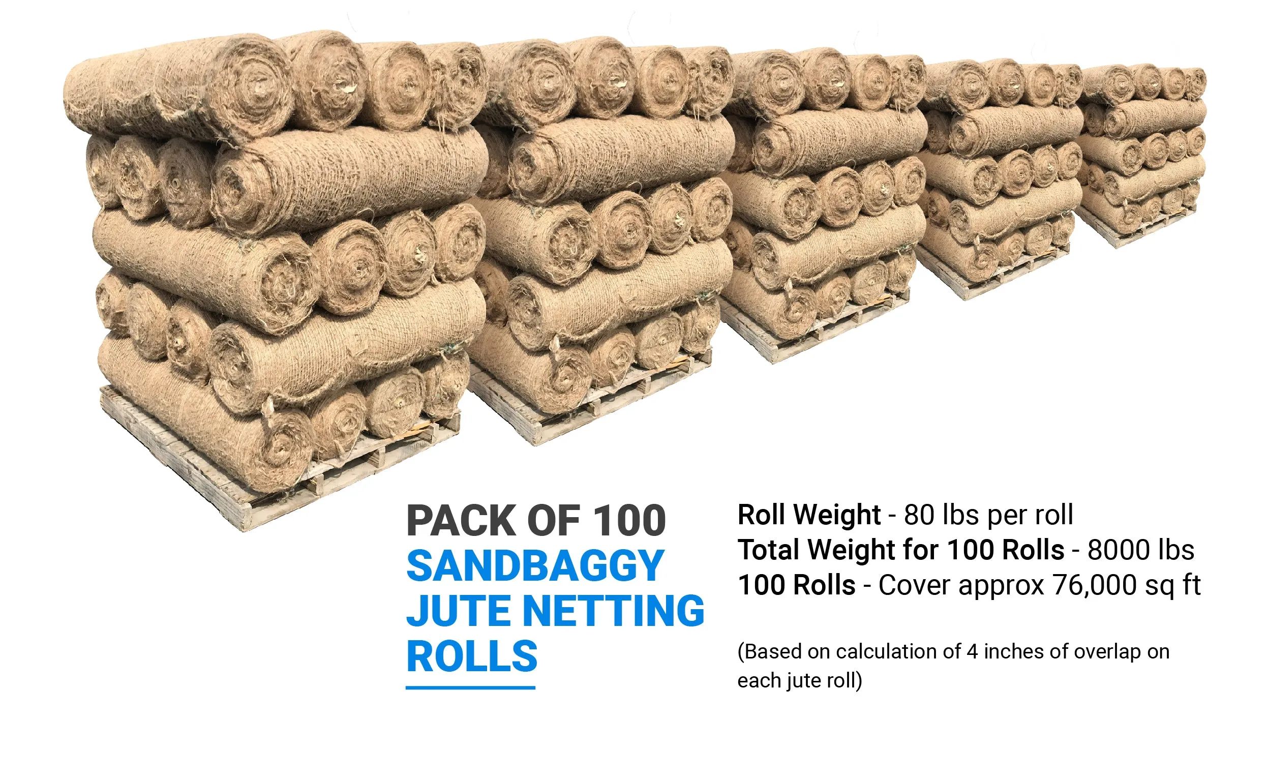 Jute Netting - Erosion Control (Biodegradable) - 4 ft or 8 ft Wide (Lasts 6-24 mo)
