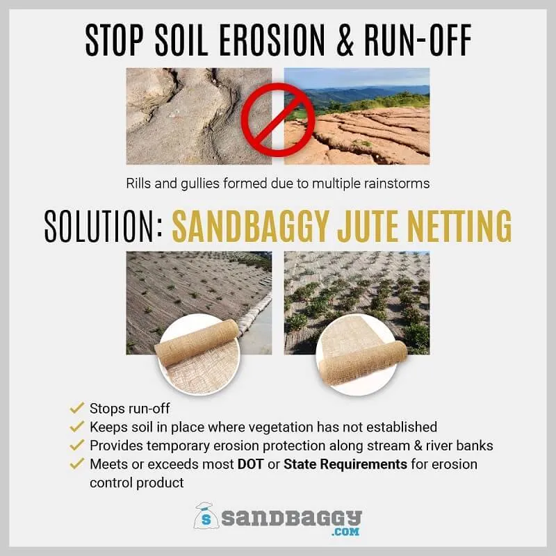 Jute Netting - Erosion Control (Biodegradable) - 4 ft or 8 ft Wide (Lasts 6-24 mo)
