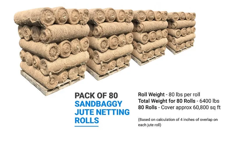 Jute Netting - Erosion Control (Biodegradable) - 4 ft or 8 ft Wide (Lasts 6-24 mo)