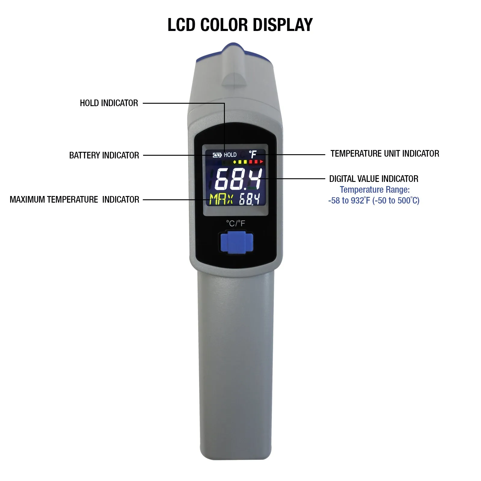 Mastercool 52224-A-SP Infrared Thermometer with Circular Laser