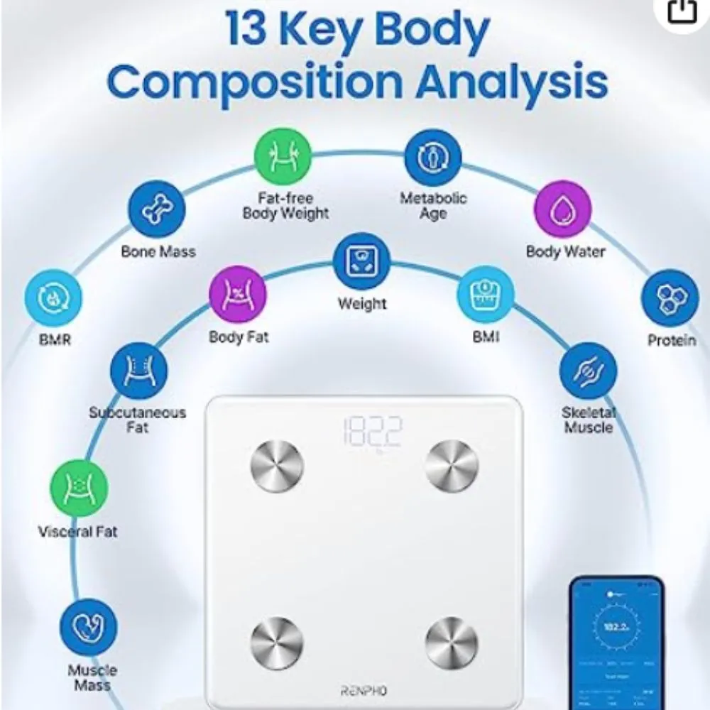 RENPHO Elis 1 Smart Body Scale - White (ES-CS20M-WH)