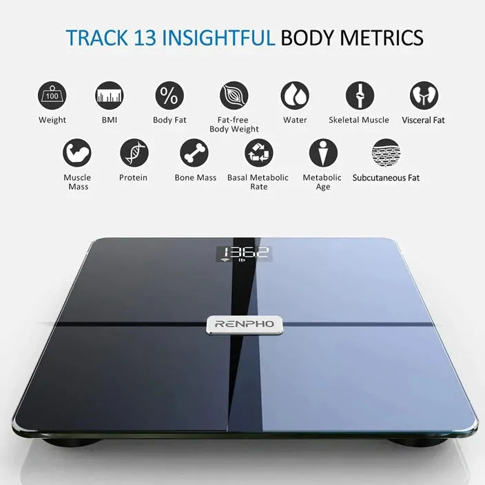 Renpho Premium Wi-Fi Bluetooth Scale - Elise Aspire WiFi