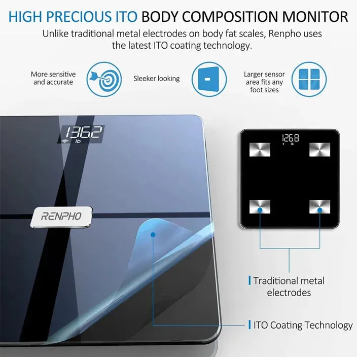 Renpho Premium Wi-Fi Bluetooth Scale - Elise Aspire WiFi
