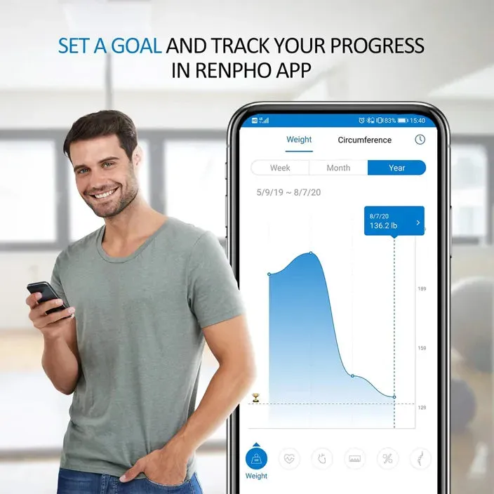 Renpho Premium Wi-Fi Bluetooth Scale - Elise Aspire WiFi