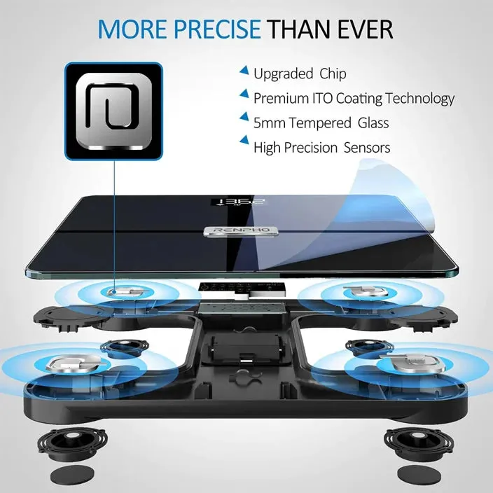 Renpho Premium Wi-Fi Bluetooth Scale - Elise Aspire WiFi