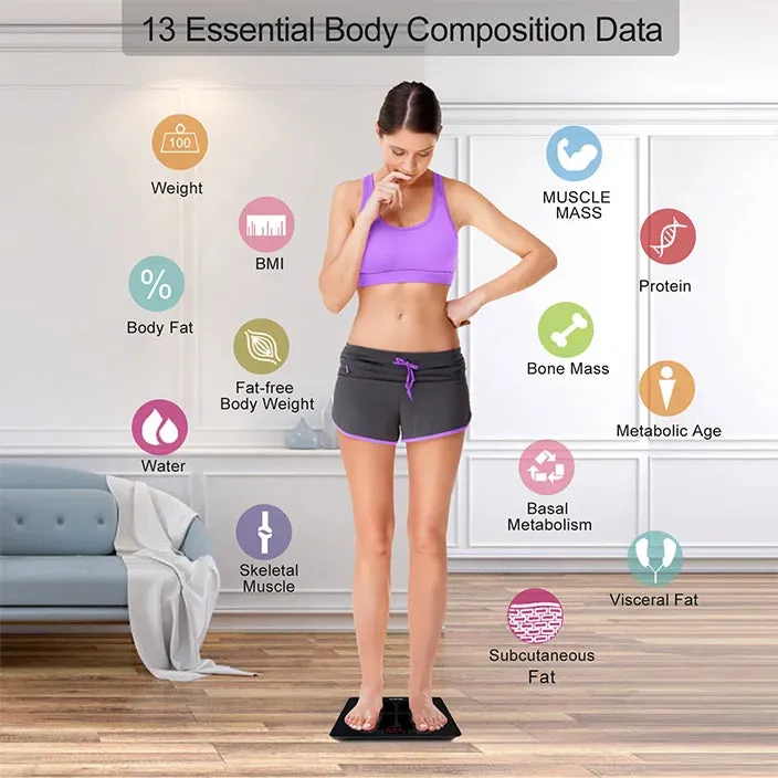 Renpho Rechargeable Smart Scale - Elis USB