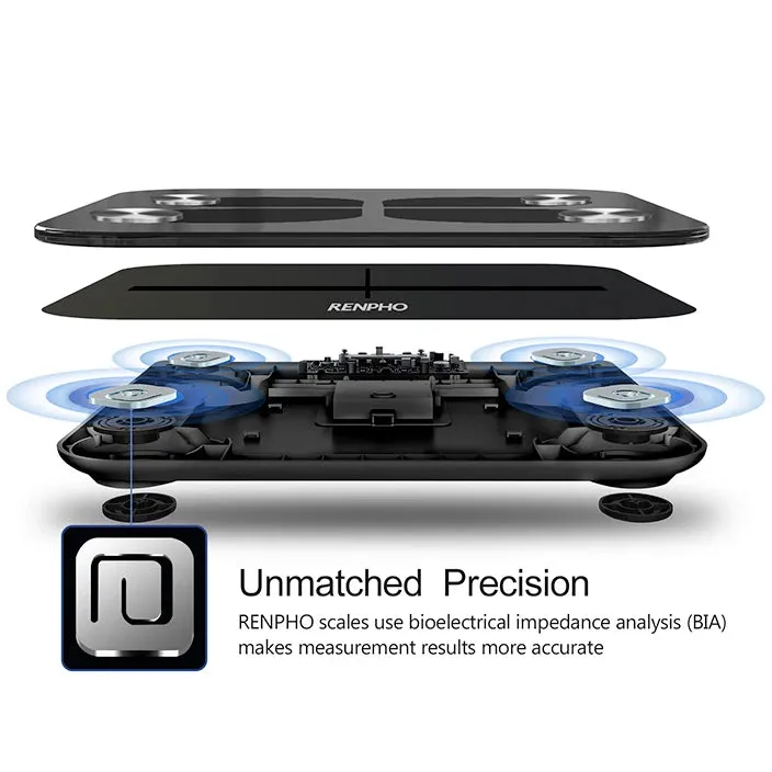Renpho Rechargeable Smart Scale - Elis USB