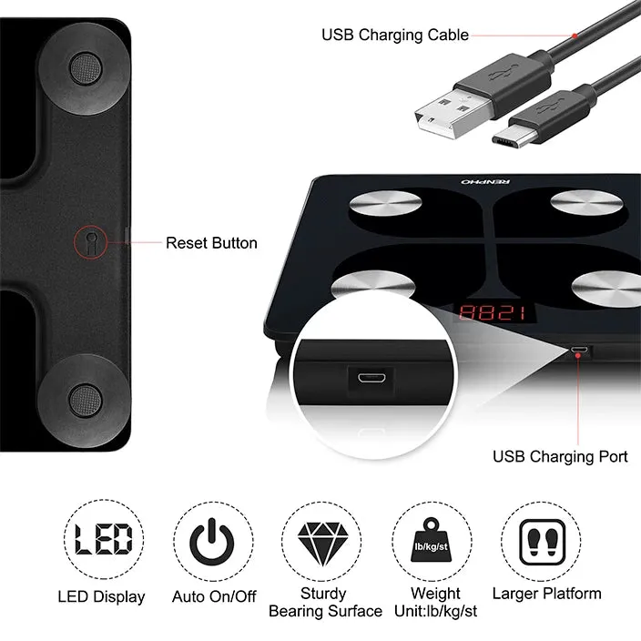 Renpho Rechargeable Smart Scale - Elis USB