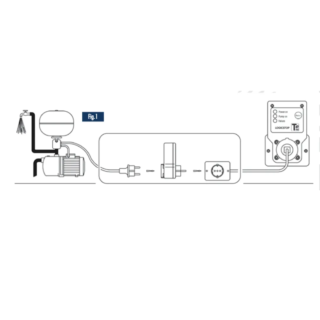 Trevitech/Watertech Pump Stop - Dry Run Protector